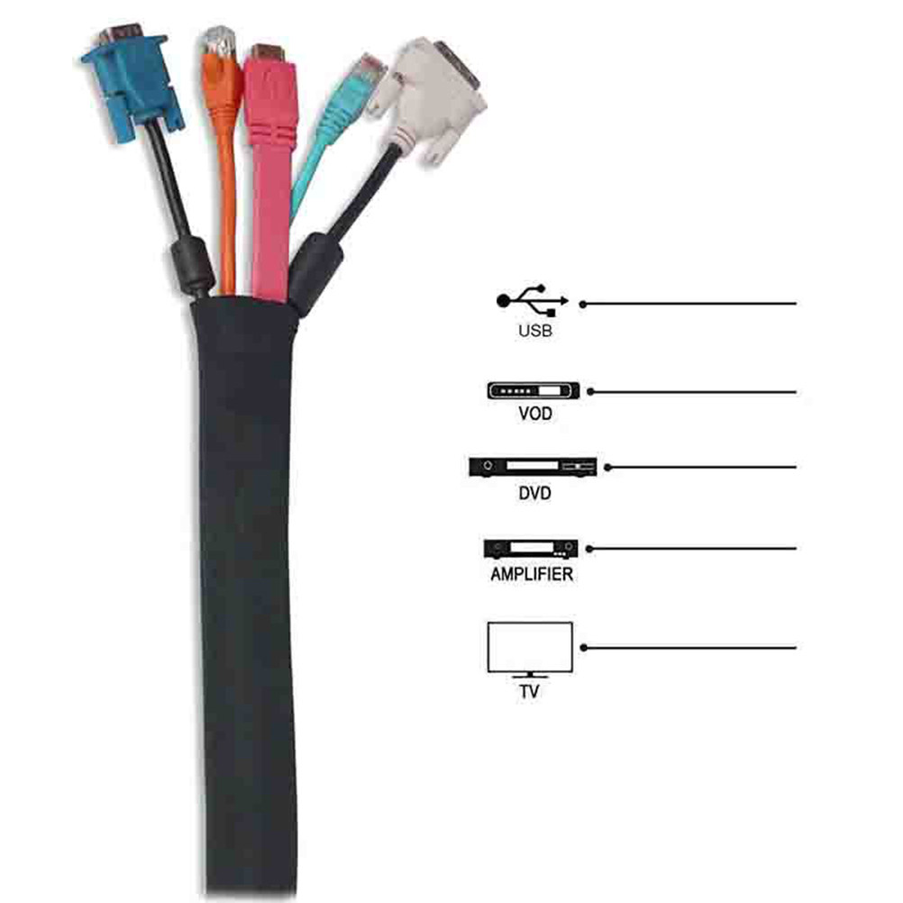2Pcs Cable Management Sleeve P – Cable Sleeve Neoprene recenzja i cena