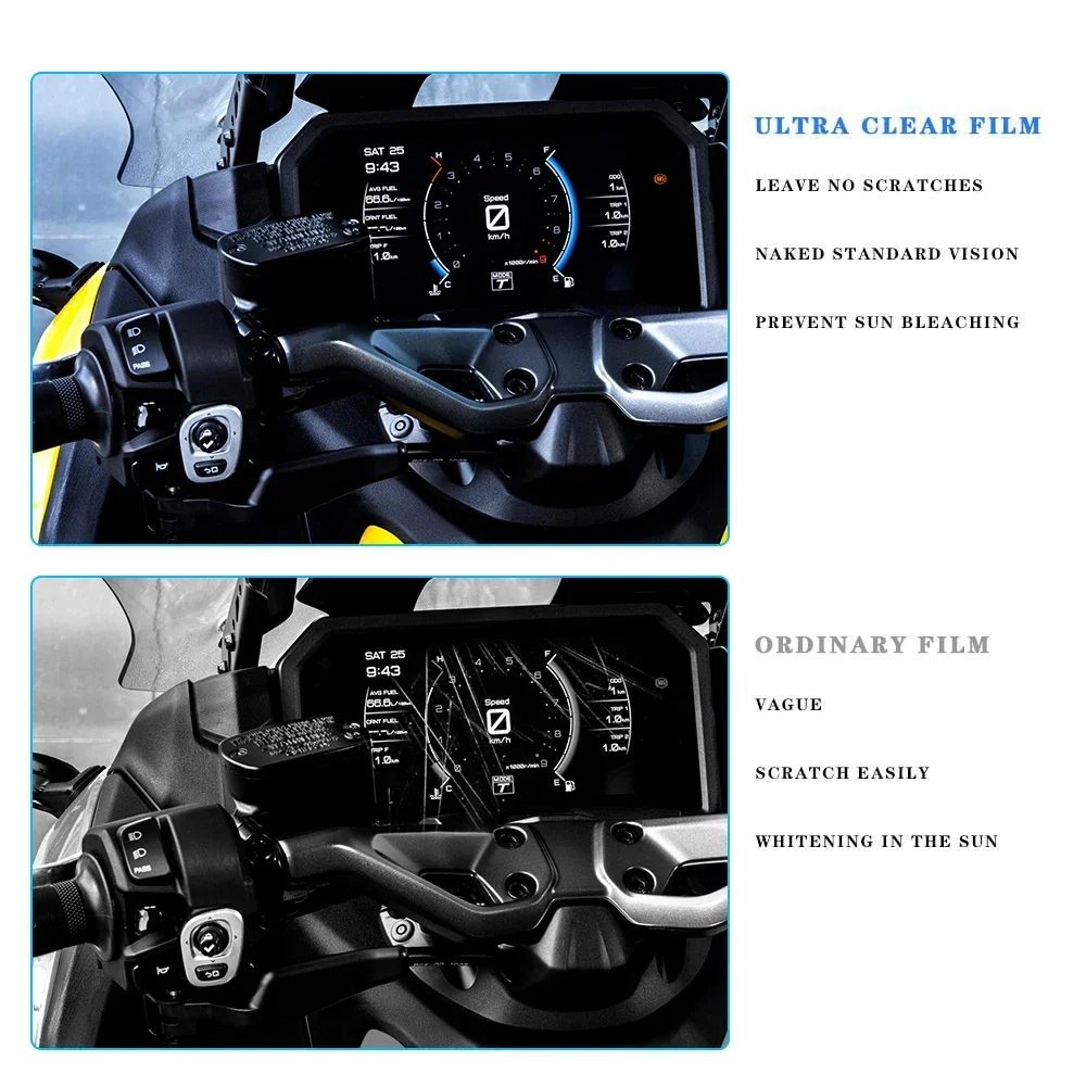 Motorcycle Scratch Cluster Pro – Tech Accessories Store recenzja i cena