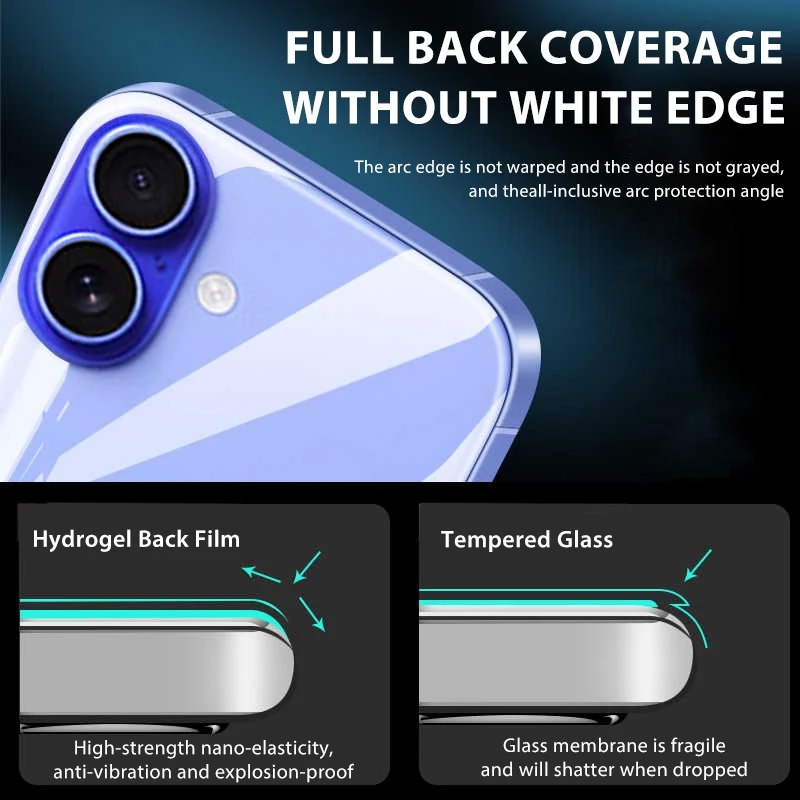 5-1Pcs Hydrogel Film For iPhon – Tech Accessories Phone recenzja i cena