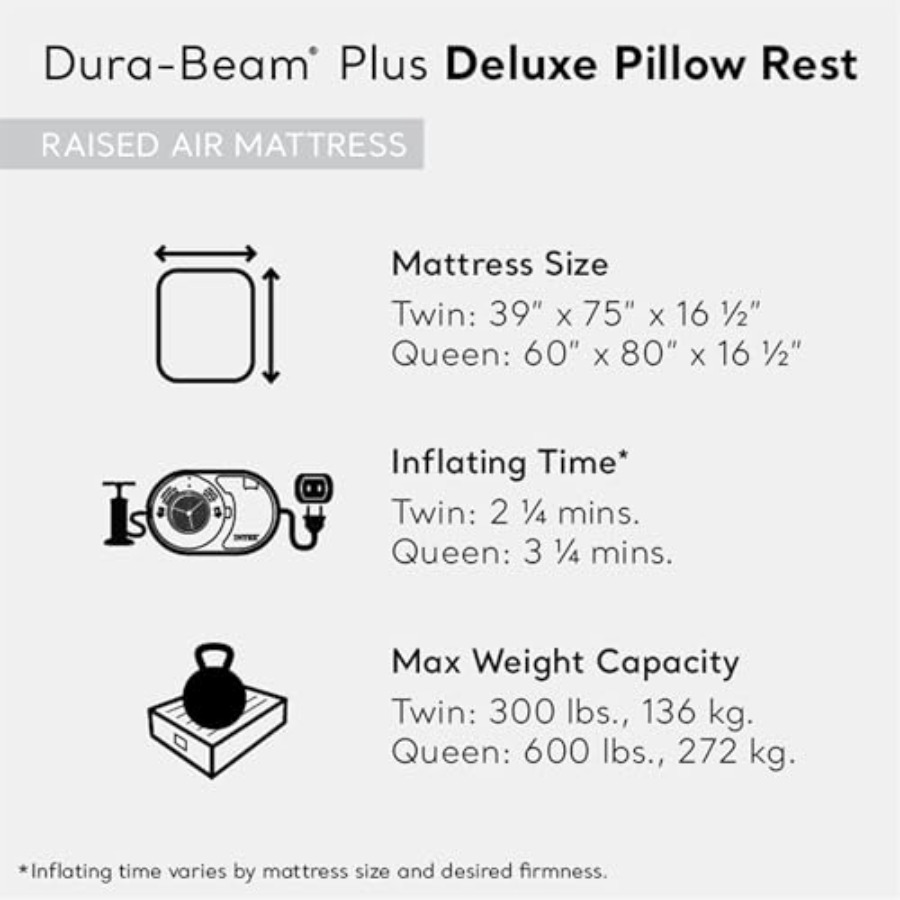 Dura Beam Deluxe Fiber-Tech Pi – Tech Q recenzja i cena