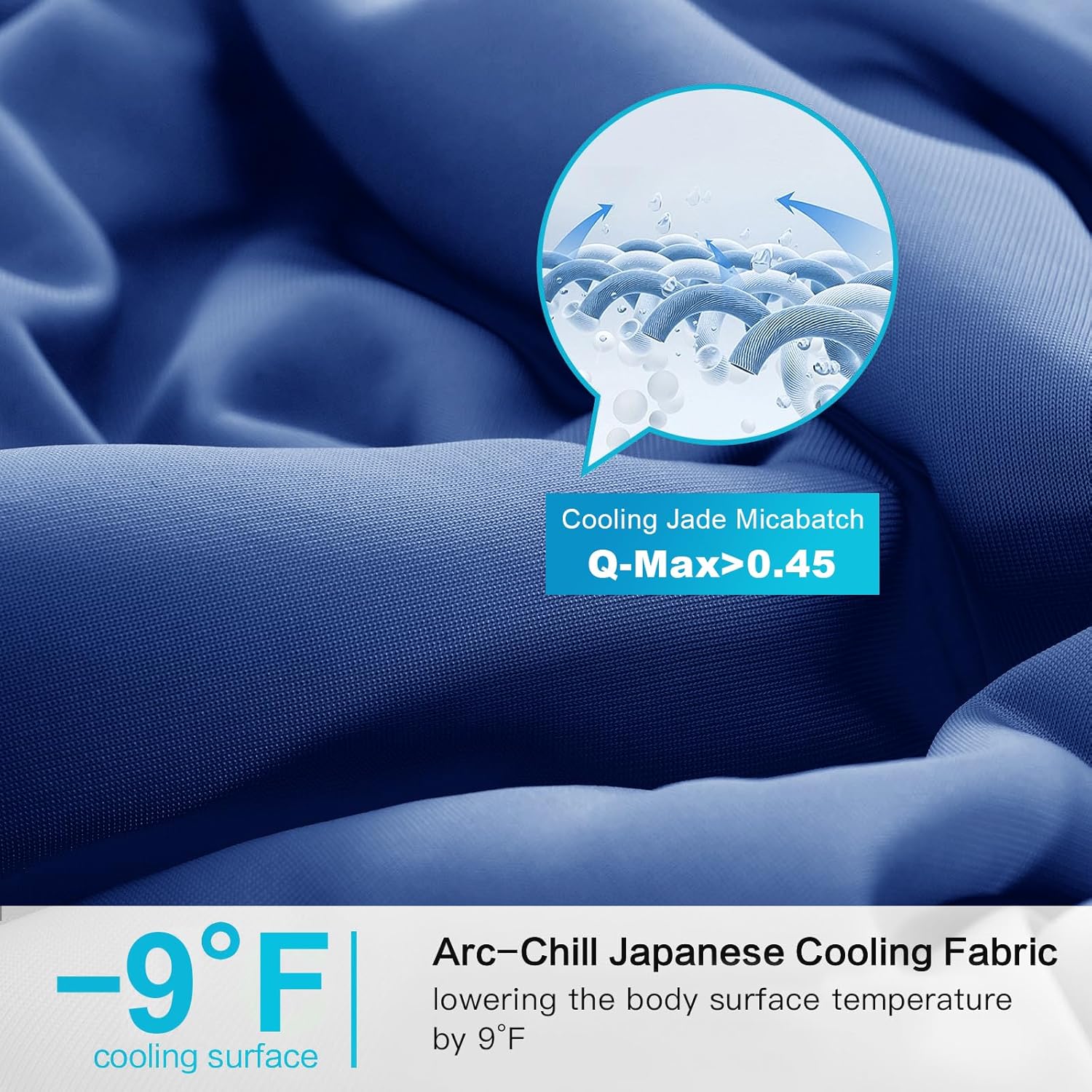 Cooling Comforter King, 2026 C – Tech Q recenzja i cena