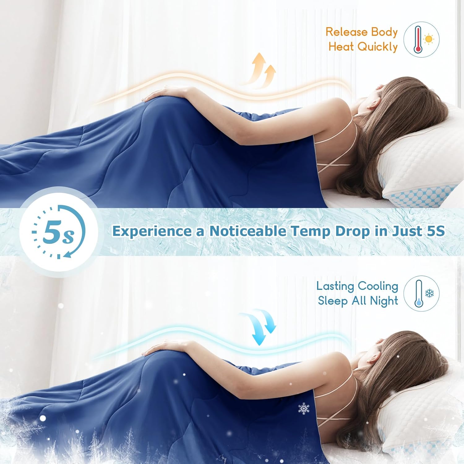 Cooling Comforter King, 2026 C – Tech Q recenzja i cena